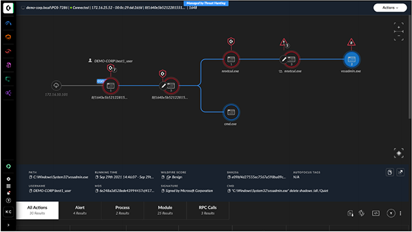 Palo Alto Networks Cortex XDR